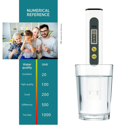 Water TDS Meter Tester