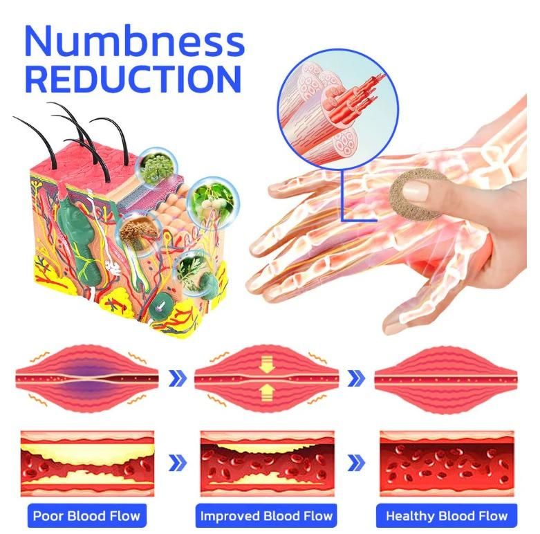 Ease Nerve Hands and Foots Patch