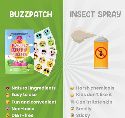 Mosquito Repellent Patches Pack of 6